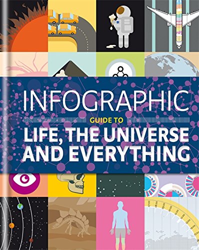 Infographic Guide to Life, the Universe and Everything | Expertly ...