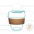 KeepCup Coffee Cups